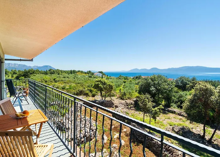Awesome Apartment In Sucuraj With Wifi